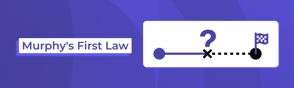Murphy's Law